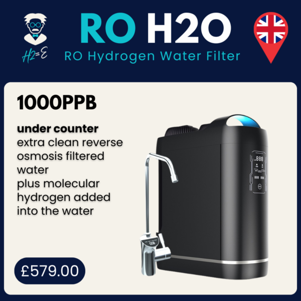 RO H2 Water Filter